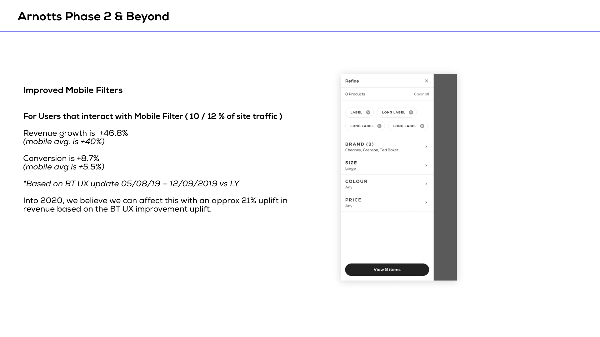 Arnotts website product elements